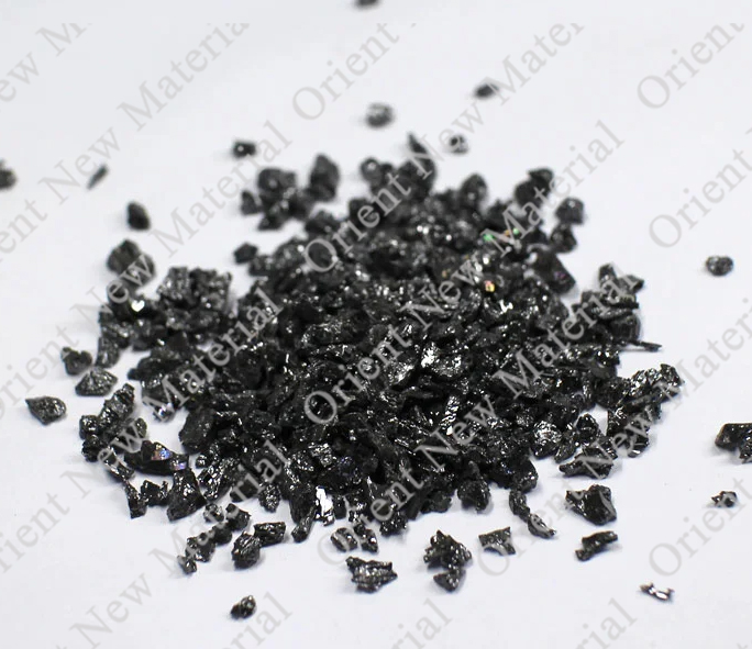 Silicon Carbide